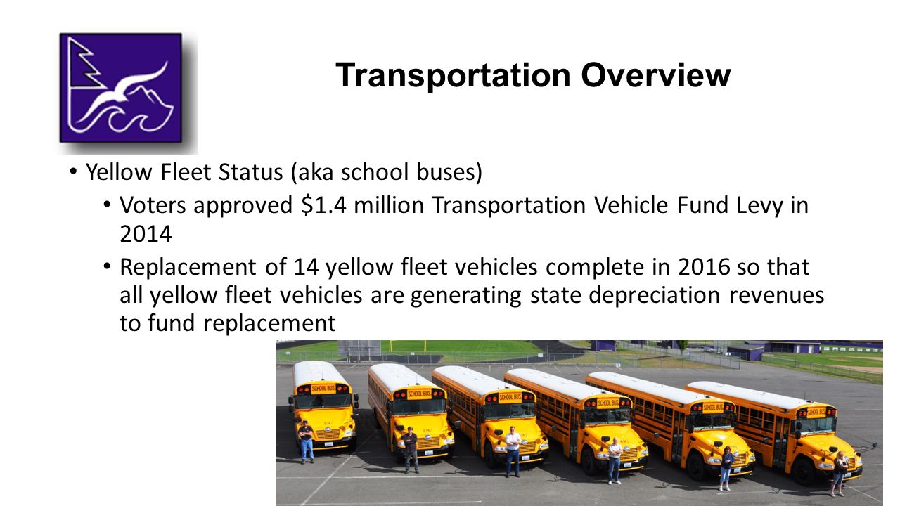 Transportation Overview Yellow Fleet Status (aka school buses) Voters approved $1.4 million Transportation Vehicle Fund Levy in 2014 Replacement of 14 yellow fleet vehicles complete in 2016 so that all yellow fleet vehicles are generating state depreciation revenues to fund replacement