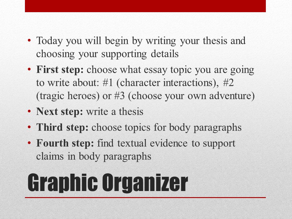 English Language Essays Graphic Persuasive Essay Sample High School also Proposal Essay Format Writing Workshop Antigone Graphic Organizer Today You Will Begin By From Thesis To Essay Writing