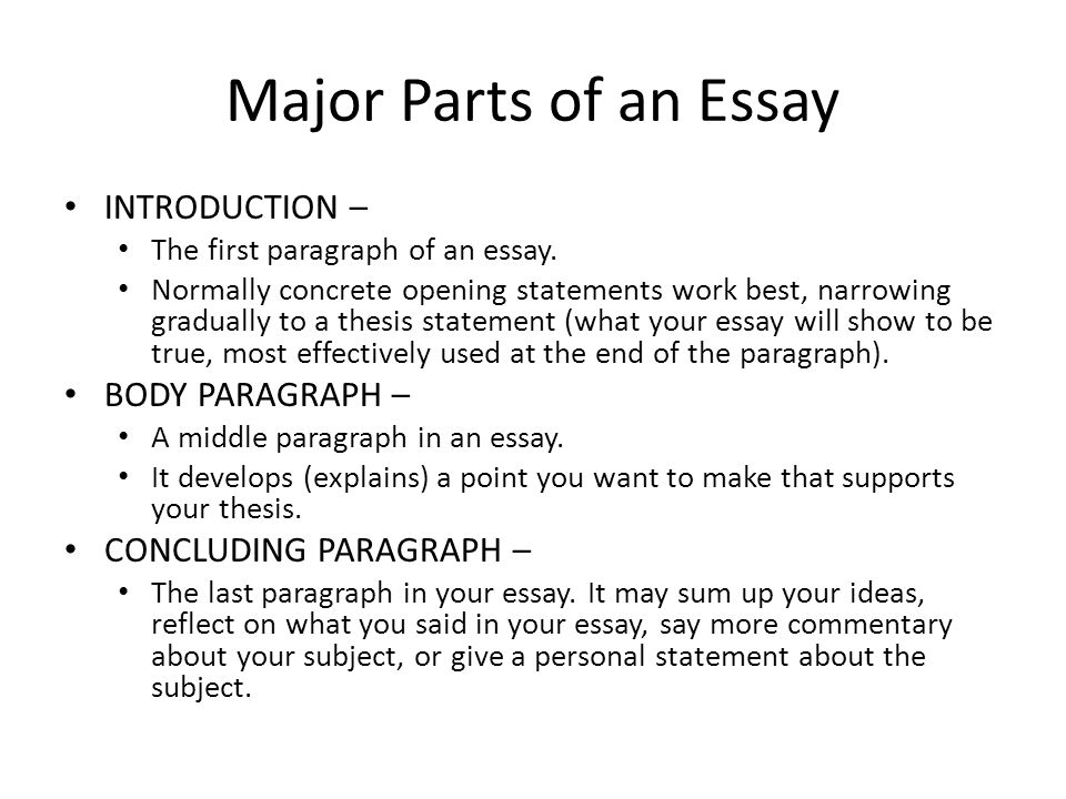 Writing short essays. Short essay. Introduction Part of essay. Parts of essay. Paragraph 1 essay.