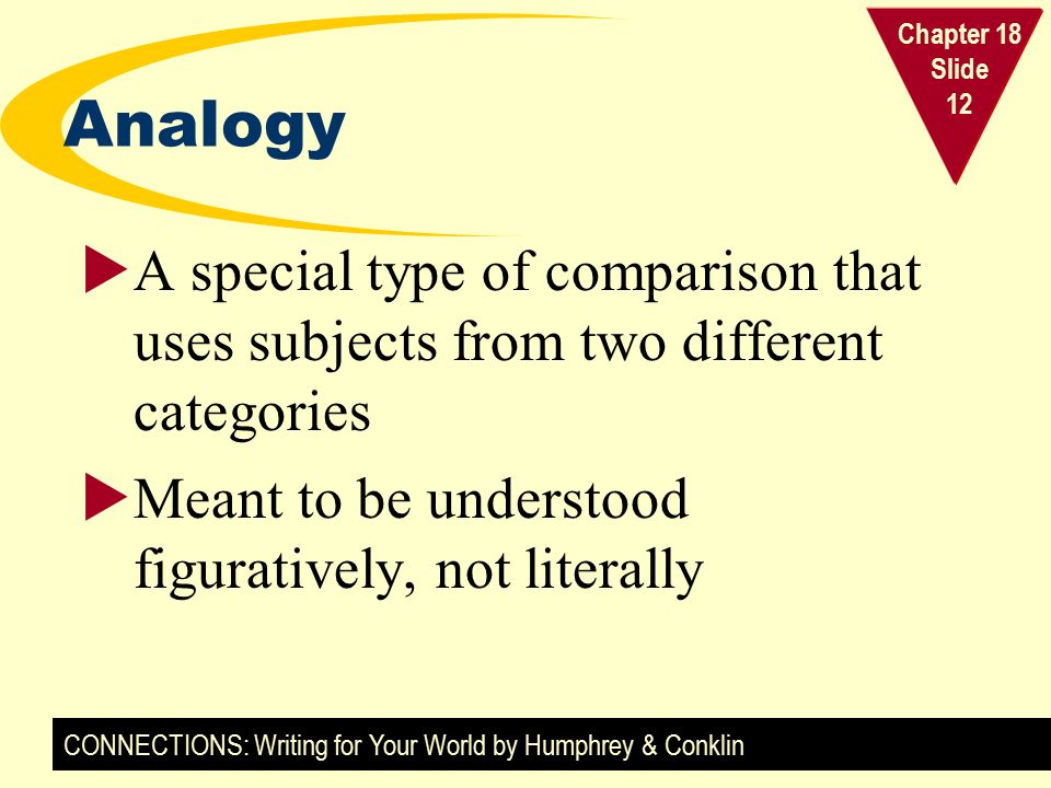 CONNECTIONS: Writing for Your World by Humphrey & Conklin Chapter 18 Slide 12 Analogy  A special type of comparison that uses subjects from two different categories  Meant to be understood figuratively, not literally