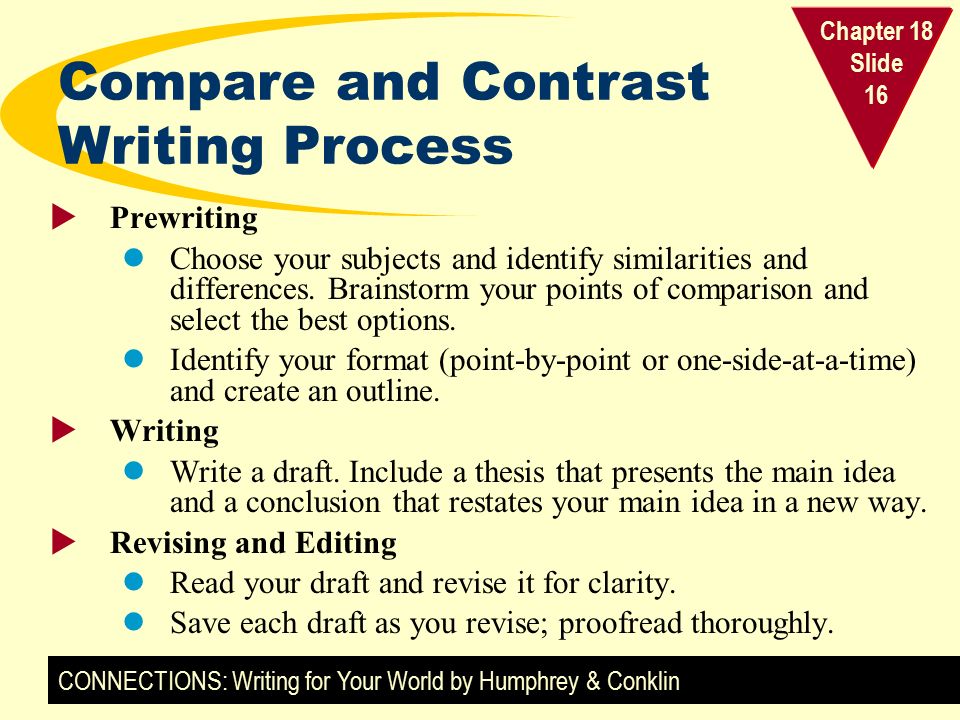 CONNECTIONS: Writing for Your World by Humphrey & Conklin Chapter 18 Slide 16 Compare and Contrast Writing Process  Prewriting Choose your subjects and identify similarities and differences.