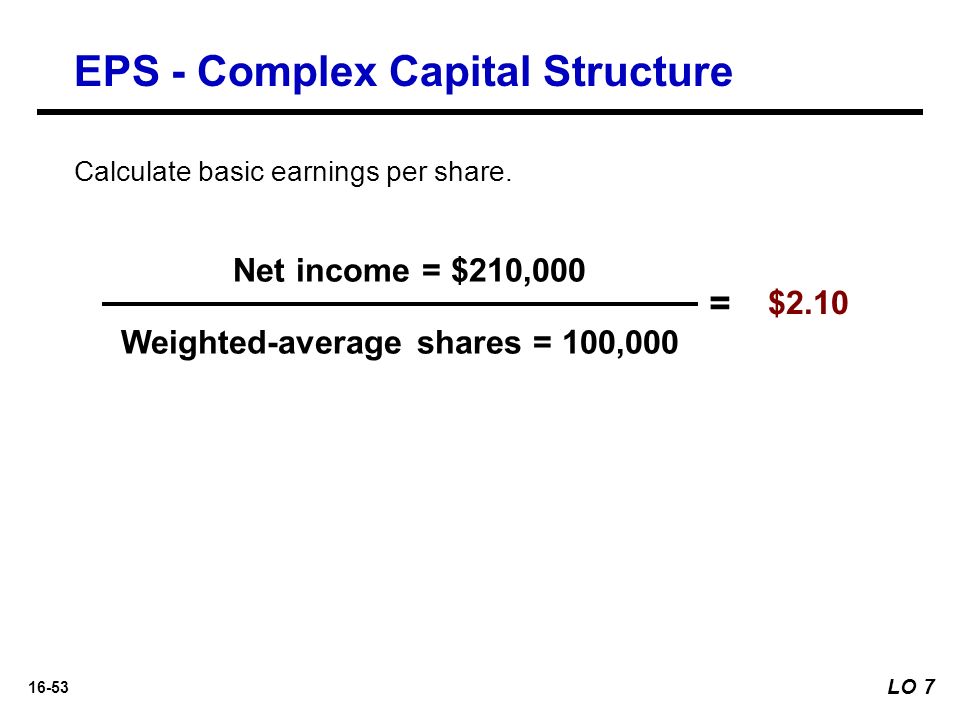 16-53 EPS - Complex Capital Structure Net income = $210,000 Weighted-average shares = 100,000 = $2.10 Calculate basic earnings per share.