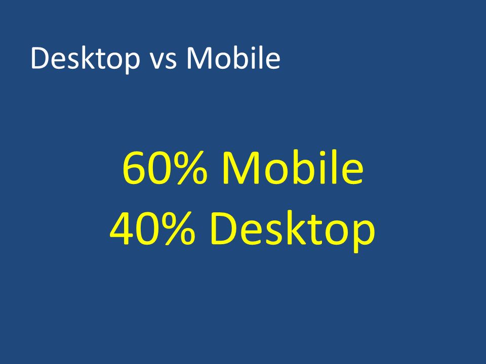 60% Mobile 40% Desktop Desktop vs Mobile