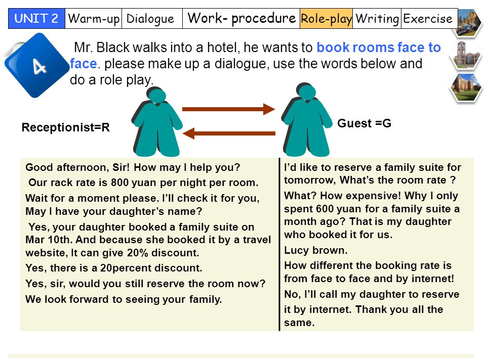 Role-play Work- procedure DialogueWarm-upUNIT 2WritingExercise Mr.