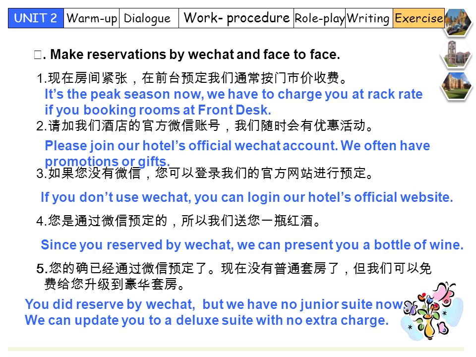 Role-play Work- procedure DialogueWarm-upUNIT 2Writing Exercise Ⅱ.