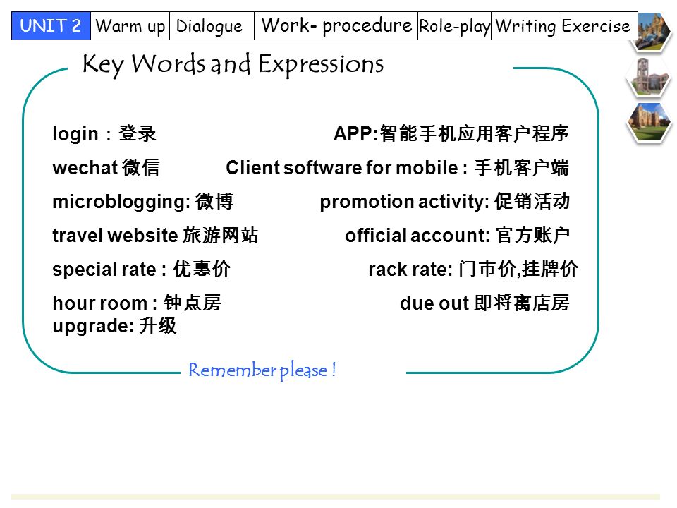 Key Words and Expressions login ：登录 APP: 智能手机应用客户程序 wechat 微信 Client software for mobile : 手机客户端 microblogging: 微博 promotion activity: 促销活动 travel website 旅游网站 official account: 官方账户 special rate : 优惠价 rack rate: 门市价, 挂牌价 hour room : 钟点房 due out 即将离店房 upgrade: 升级 Role-play Work- procedure DialogueWarm upUNIT 2 WritingExercise Remember please !