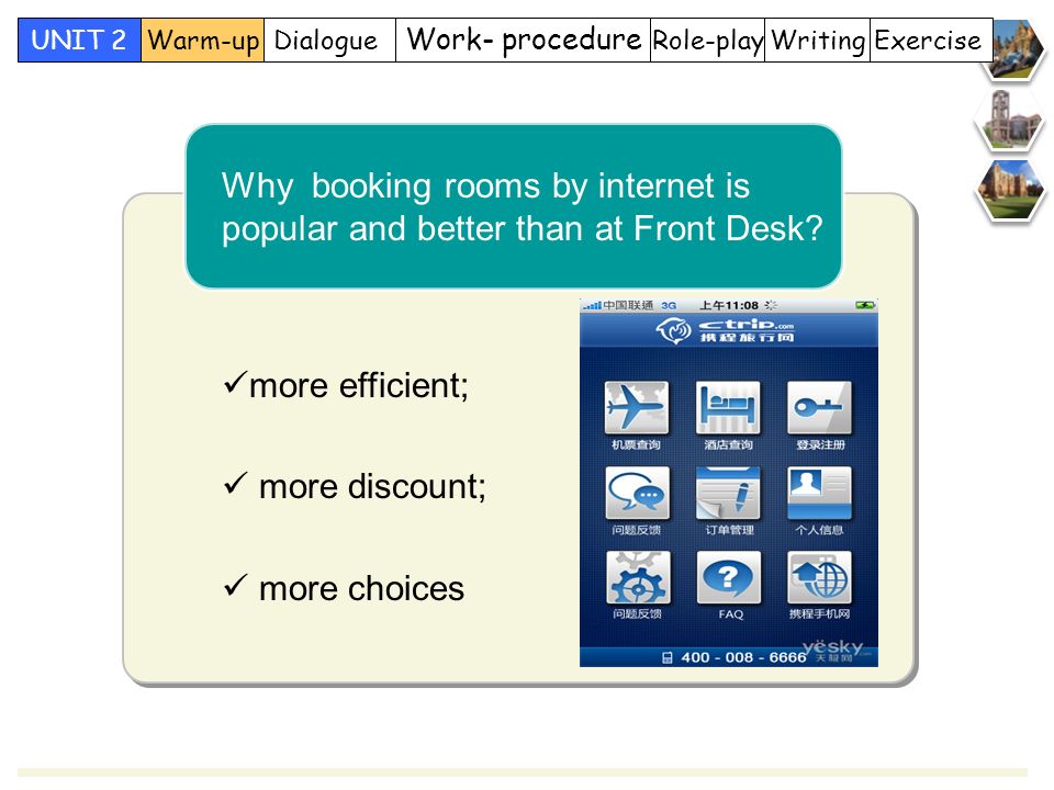 Role-play Work- procedure DialogueWarm-upUNIT 2 WritingExercise Why booking rooms by internet is popular and better than at Front Desk.