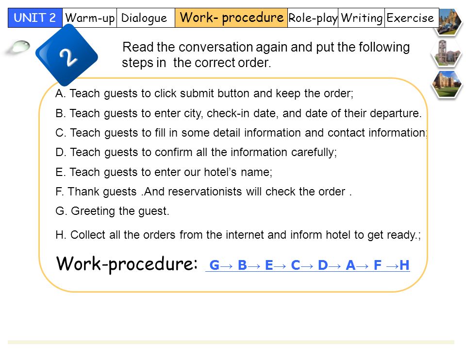 Role-play Work- procedure DialogueWarm-upUNIT 2 WritingExercise Read the conversation again and put the following steps in the correct order.