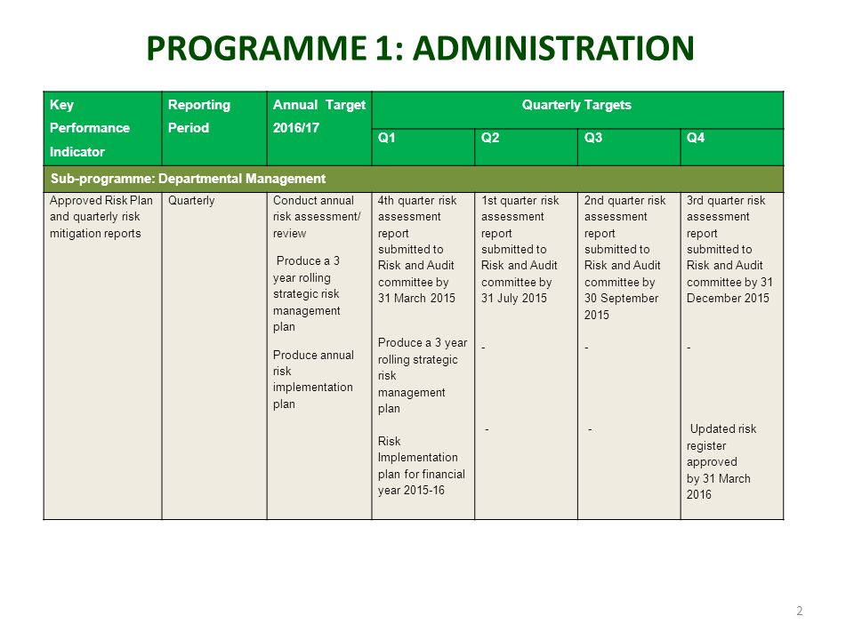 annual performance plan 2016 17 1 programme 1 administration 2 key target quarterly report