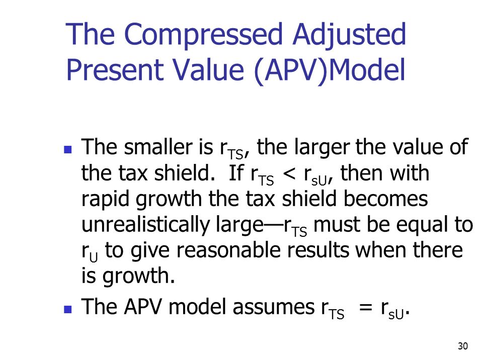 tax shield formula apv