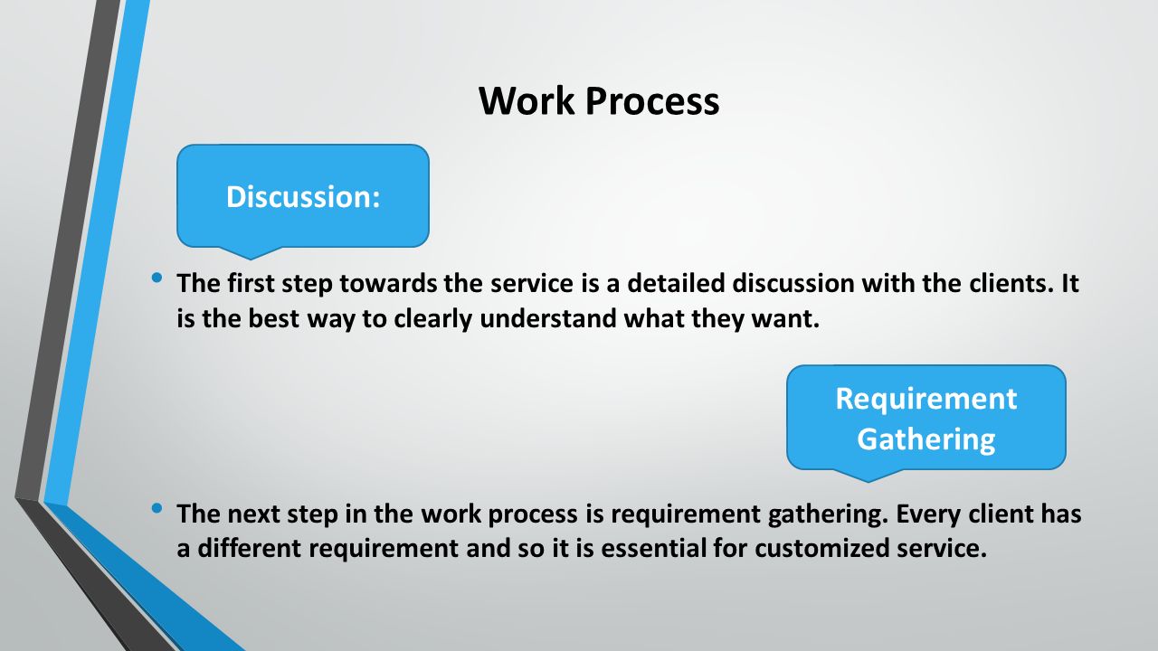 Work Process The first step towards the service is a detailed discussion with the clients.