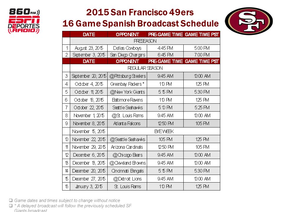 2015 San Francisco 49ers Schedule Unveiled - CBS Sacramento