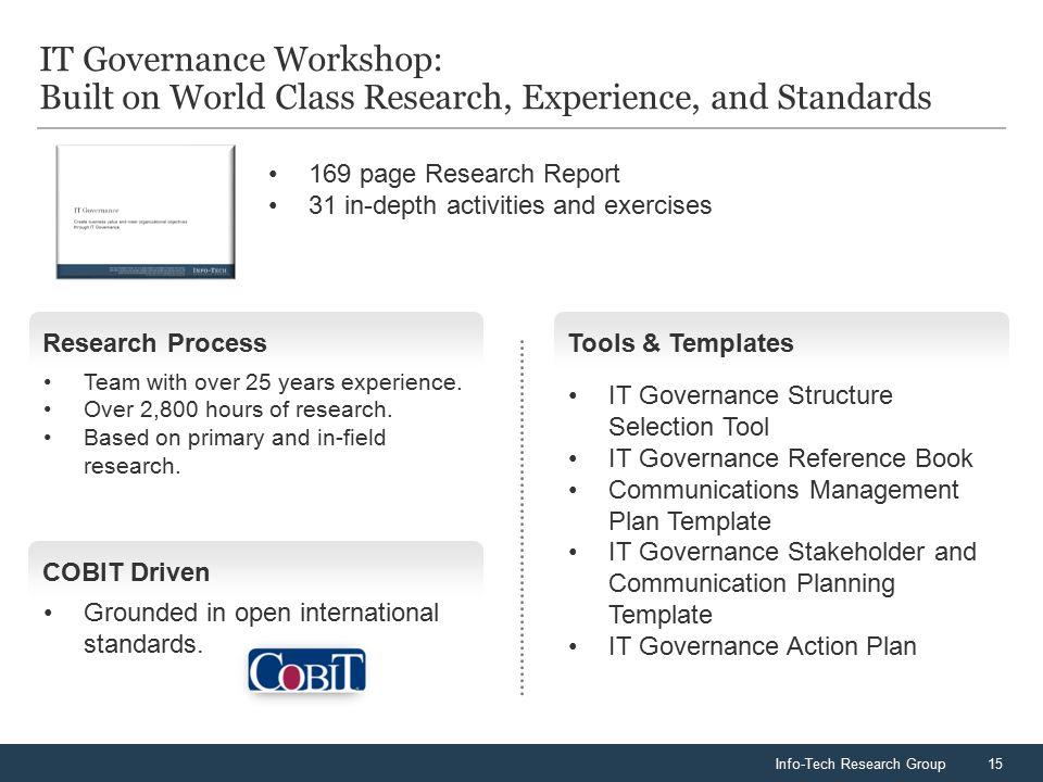 Corporate Governance And It Governance Model Slide Ppt