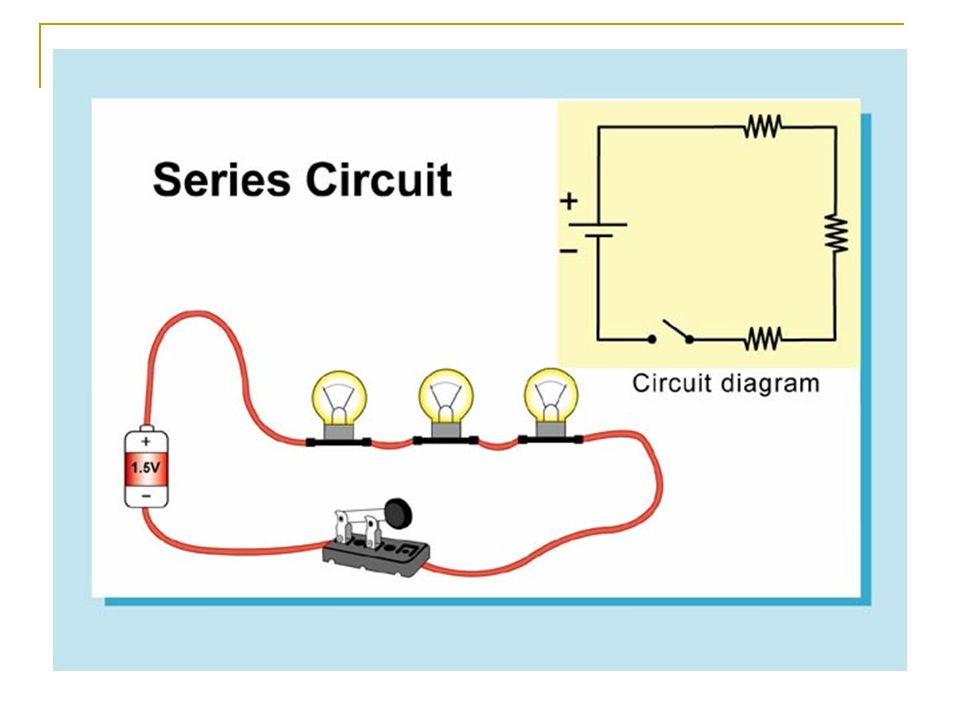 Series and Parallel Circuits SNC1D. Series and Parallel Circuits ...