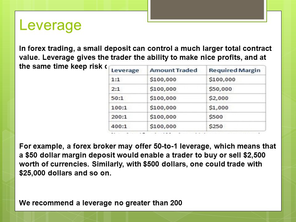 Lesson 1 Forex Secrets Inc How To Start With Forex Secrets Inc - 