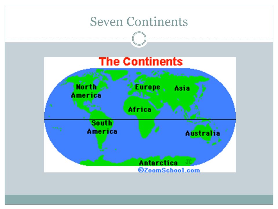 Mr. Reykdal 7a 7 Th Block Geography Review. Five Themes Of Geography 