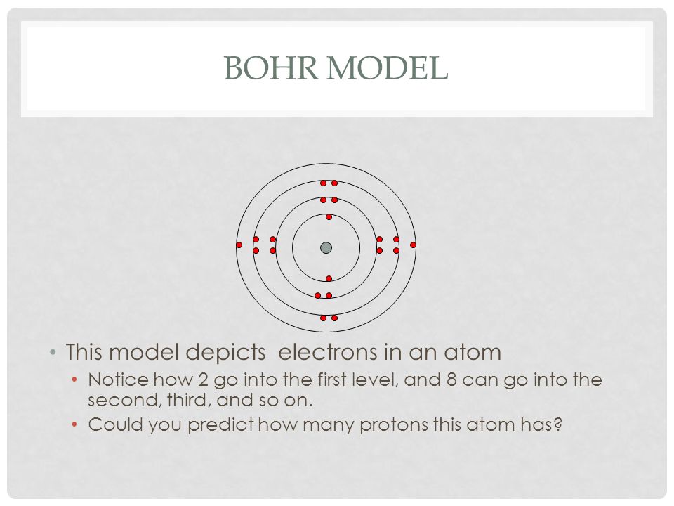 MR. SUE UNIT 2 SECTION A NOTES BASICS OF THE ATOM Current Model Atom is ...