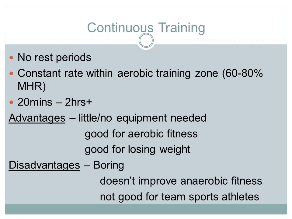 METHODS OF TRAINING – AEROBIC ENDURANCE Unit 4 – Fitness Training