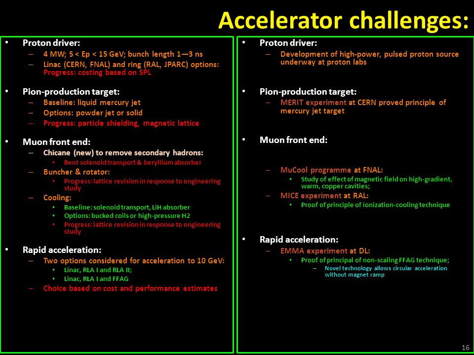 Accelerator challenges: Proton driver: – 4 MW; 5 < Ep < 15 GeV; bunch length 1—3 ns – Linac (CERN, FNAL) and ring (RAL, JPARC) options: Progress: costing based on SPL Pion-production target: – Baseline: liquid mercury jet – Options: powder jet or solid – Progress: particle shielding, magnetic lattice Muon front end: – Chicane (new) to remove secondary hadrons: Bent solenoid transport & beryllium absorber – Buncher & rotator: Progress: lattice revision in response to engineering study – Cooling: Baseline: solenoid transport, LiH absorber Options: bucked coils or high-pressure H2 Progress: lattice revision in response to engineering study Rapid acceleration: – Two options considered for acceleration to 10 GeV: Linac, RLA I and RLA II; Linac, RLA I and FFAG – Choice based on cost and performance estimates Proton driver: – Development of high-power, pulsed proton source underway at proton labs Pion-production target: – MERIT experiment at CERN proved principle of mercury jet target – Progress: particle shielding, magnetic lattice Muon front end: – Chicane (new) to remove secondary hadrons: Bent solenoid transport & beryllium absorber – MuCool programme at FNAL: Study of effect of magnetic field on high-gradient, warm, copper cavities; – MICE experiment at RAL: Proof of principle of ionization-cooling technique Progress: lattice revision in response to engineering stud Rapid acceleration: – EMMA experiment at DL: Proof of principal of non-scaling FFAG technique; – Novel technology allows circular acceleration without magnet ramp 16