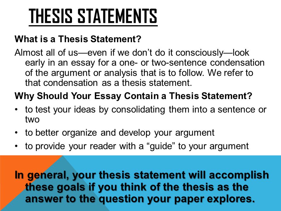 is a thesis a question