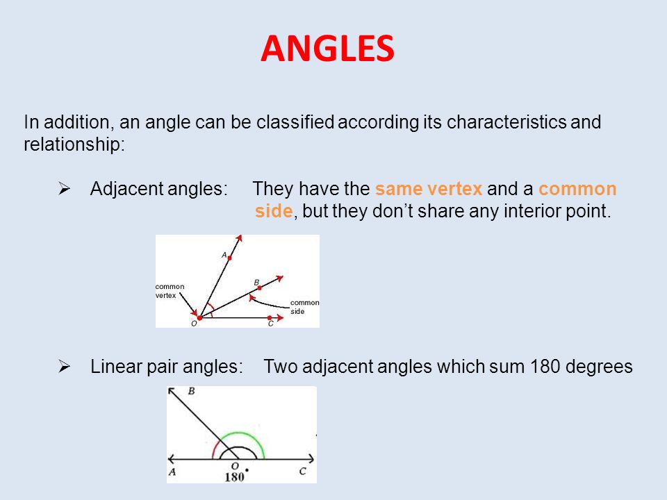 Introduction To Geometry Angles An Angle Is A Set Of Points