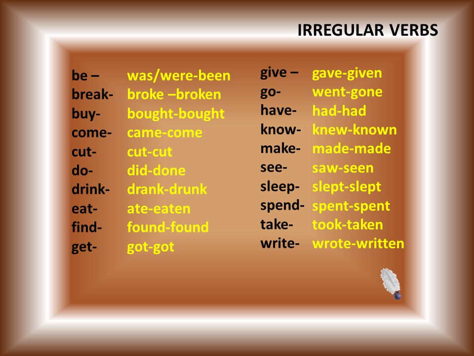 Irregular verbs give gave given-en окончания. Презент Перфект презентация. Buy bought bought see saw seen go went gone. Is are was were Break broke buy.