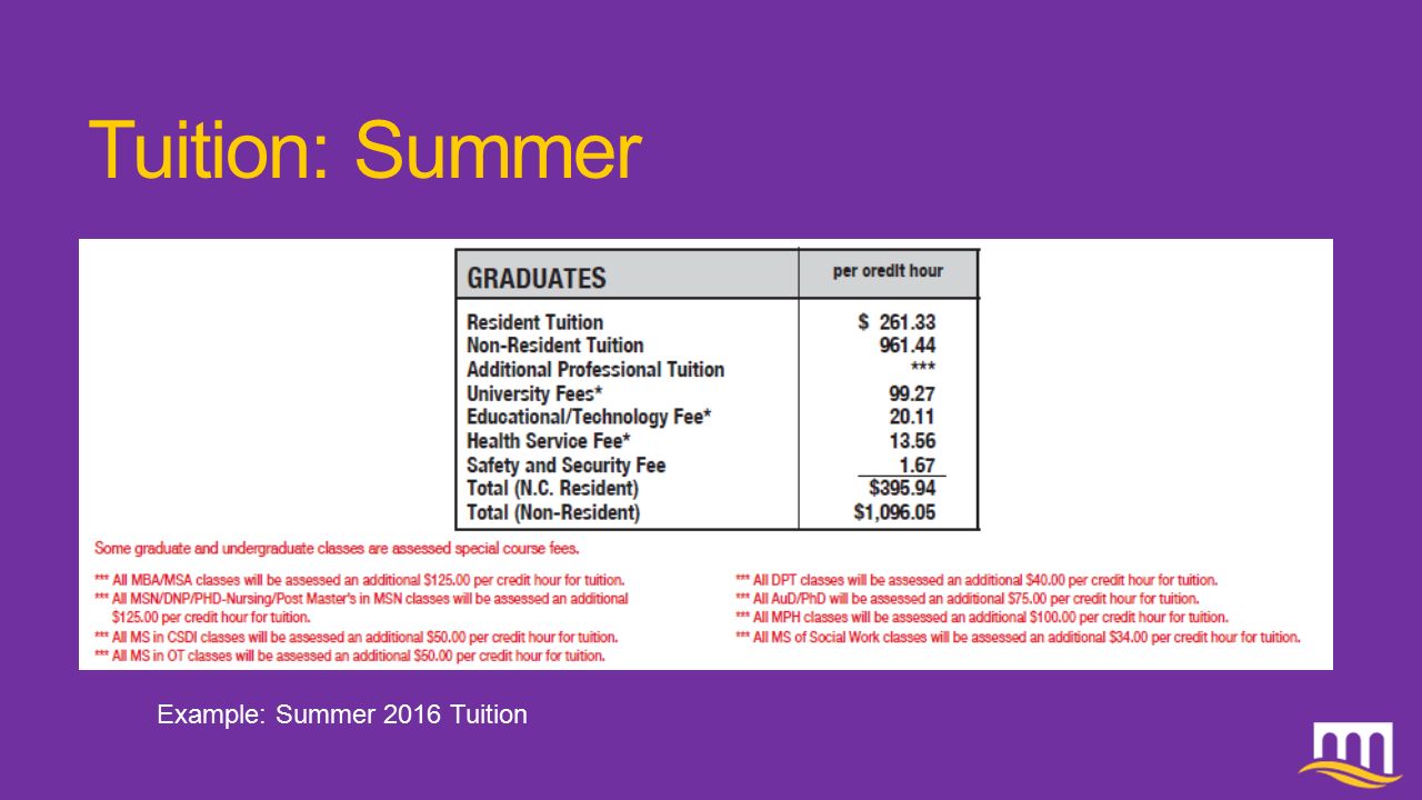 Tuition: Summer Example: Summer 2016 Tuition