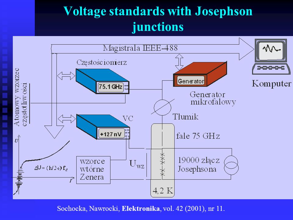 Voltage standards with Josephson junctions Sochocka, Nawrocki, Elektronika, vol. 42 (2001), nr 11.
