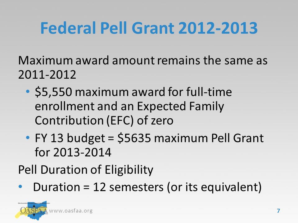 Federal Pell Grant Chart 2013 14
