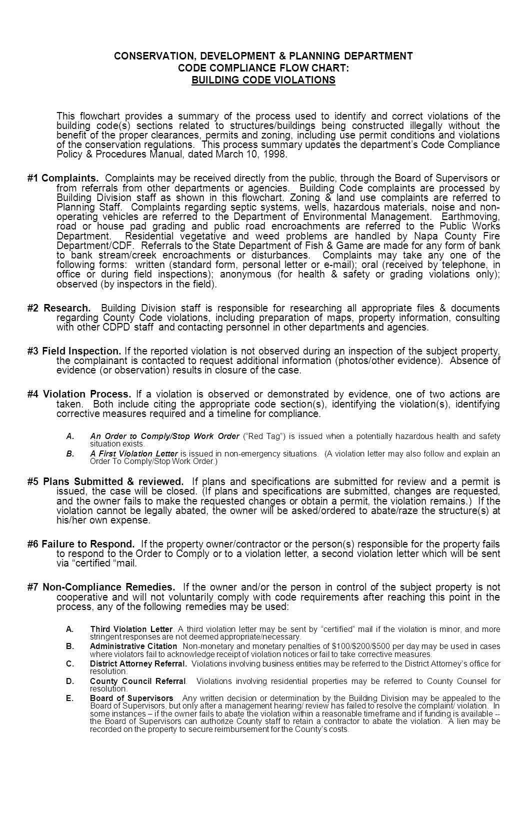 CONSERVATION, DEVELOPMENT & PLANNING DEPARTMENT CODE COMPLIANCE FLOW CHART: BUILDING CODE VIOLATIONS This flowchart