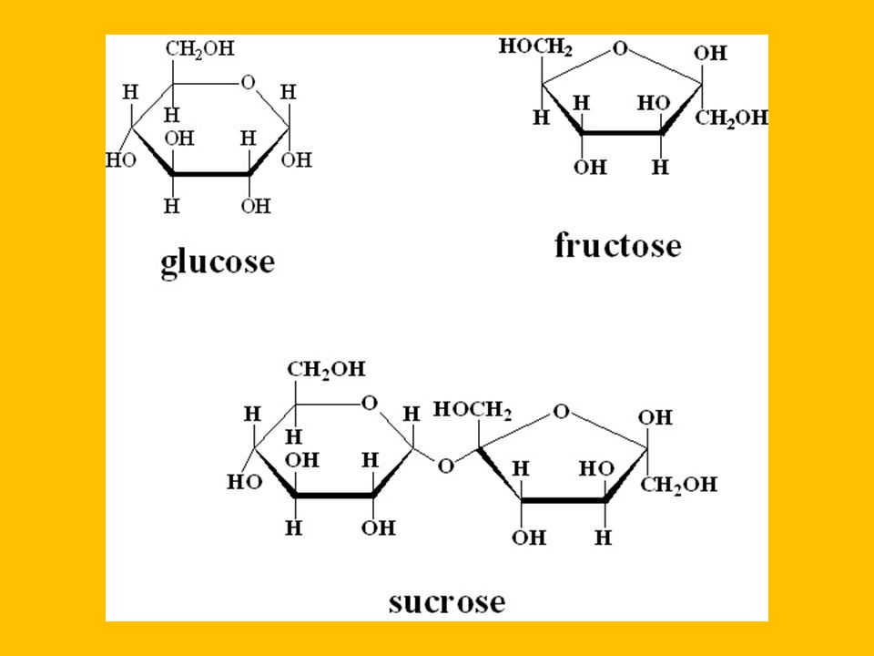 Чем отличается глюкоза от фруктозы
