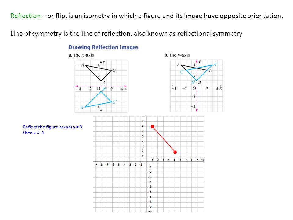 Reflection: an isometry (or rigid motion) in which a figure is flipped  giving its image an opposite orientation. - ppt download