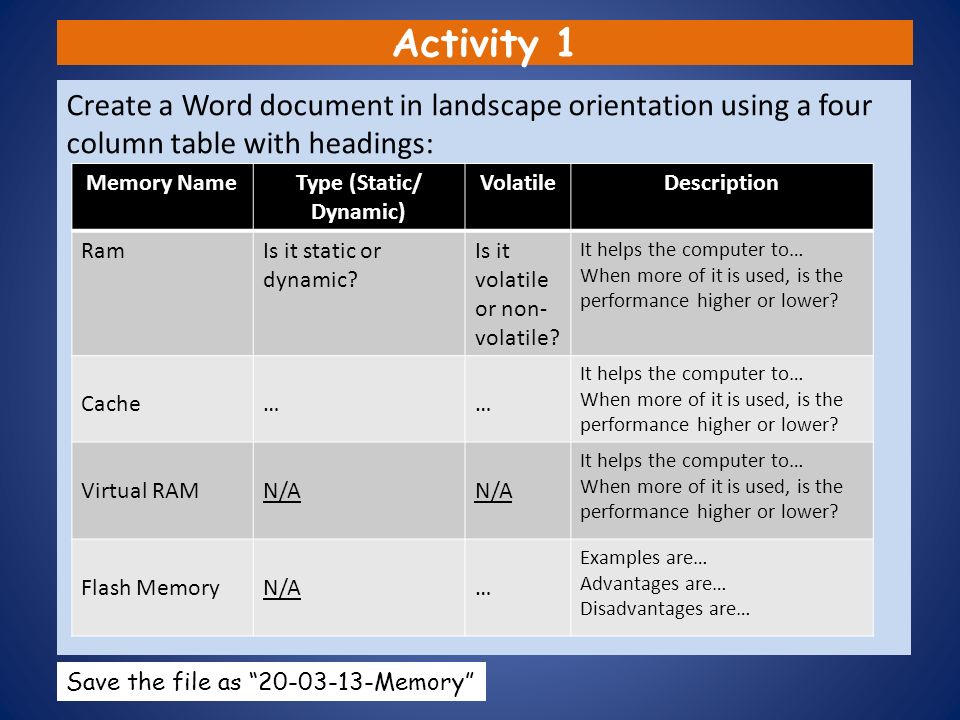 What am I Looking For? o Must o List all the memory types and explain the  purpose of each memory type (ROM, RAM, Virtual Memory, and Cache). o  Understand. - ppt download