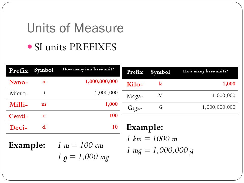 Section Measurements and Calculations Unit 1: Matter and Energy. - ppt download