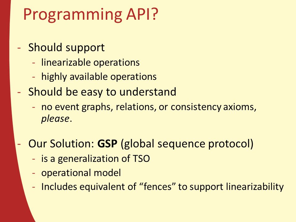 Programming API.