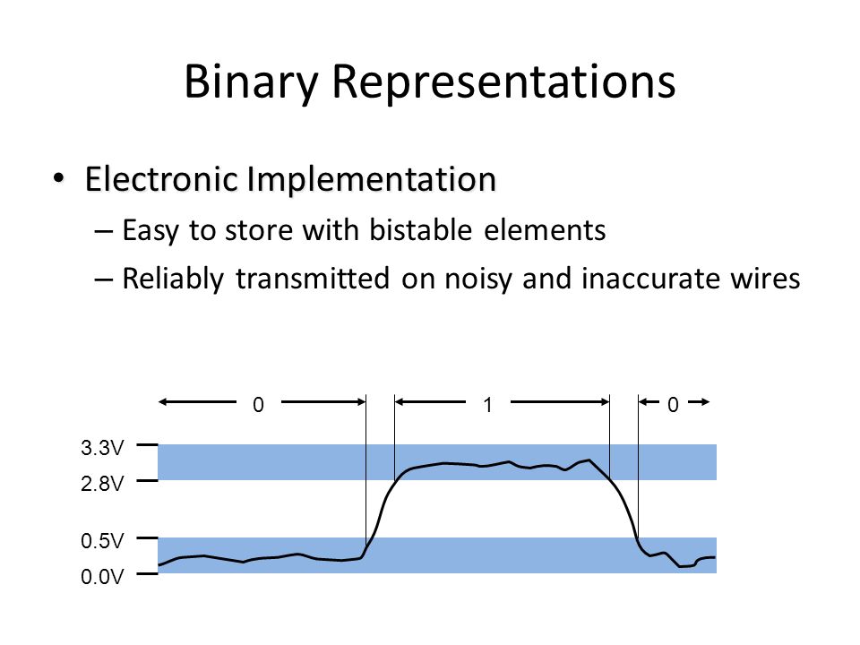 Binary Representations Electronic Implementation Electronic Implementation – Easy to store with bistable elements – Reliably transmitted on noisy and inaccurate wires 0.0V 0.5V 2.8V 3.3V 010
