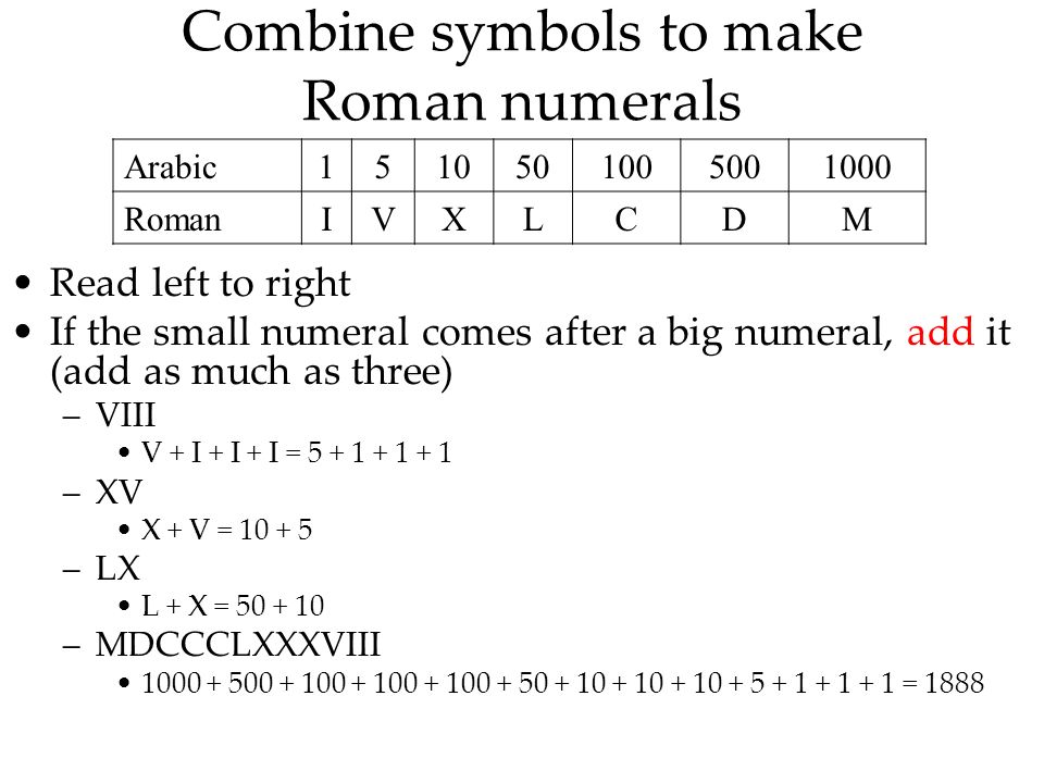 Roman Numerals Students Will Convert Arabic Numerals To Roman