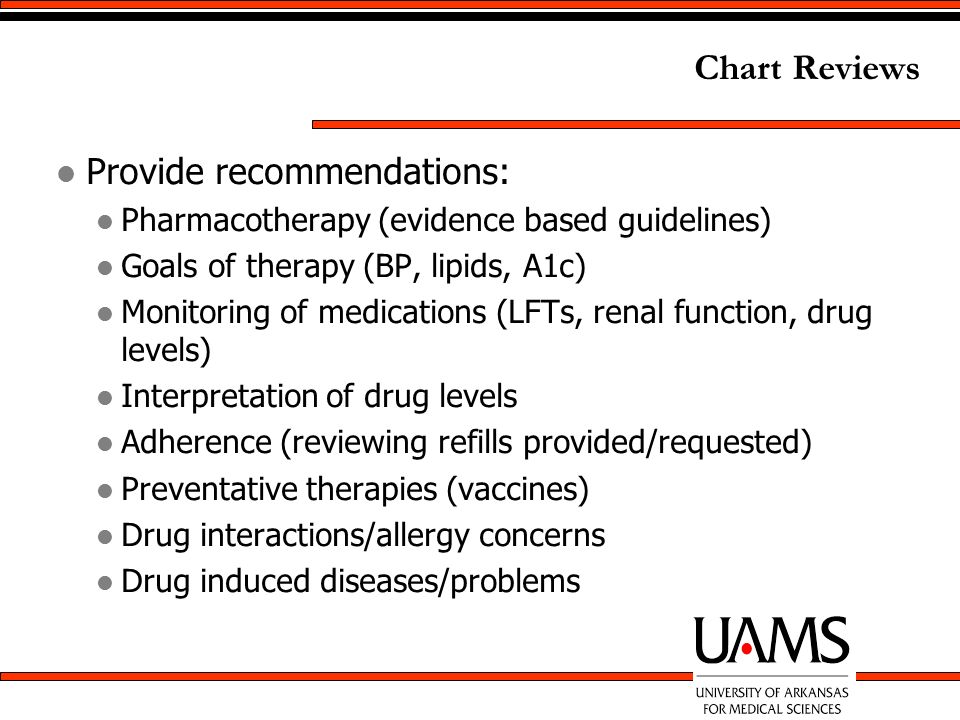 Therapeutic Drug Levels Chart