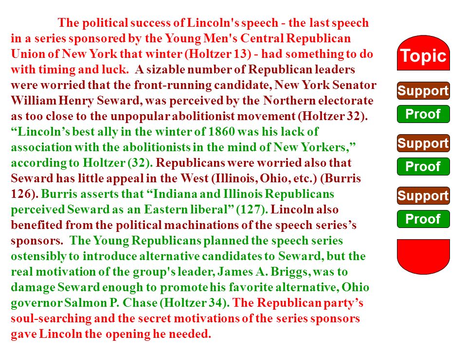The political success of Lincoln s speech - the last speech in a series sponsored by the Young Men s Central Republican Union of New York that winter (Holtzer 13) - had something to do with timing and luck.
