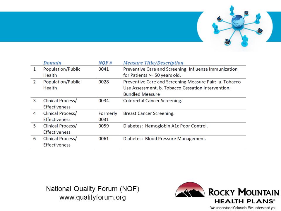 population health powerpoint template
Free Powerpoint Templates Page 1 Using Data to Guide Improvement ... population health powerpoint template
Free Powerpoint Templates Page 1 Using Data to Guide Improvement ...