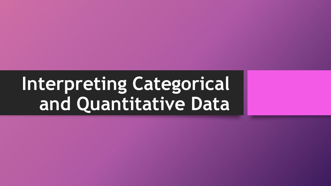 Quantitative and Interpreting Center ... Data. Categorical Quantitative Interpreting Center and Categorical Data. ...