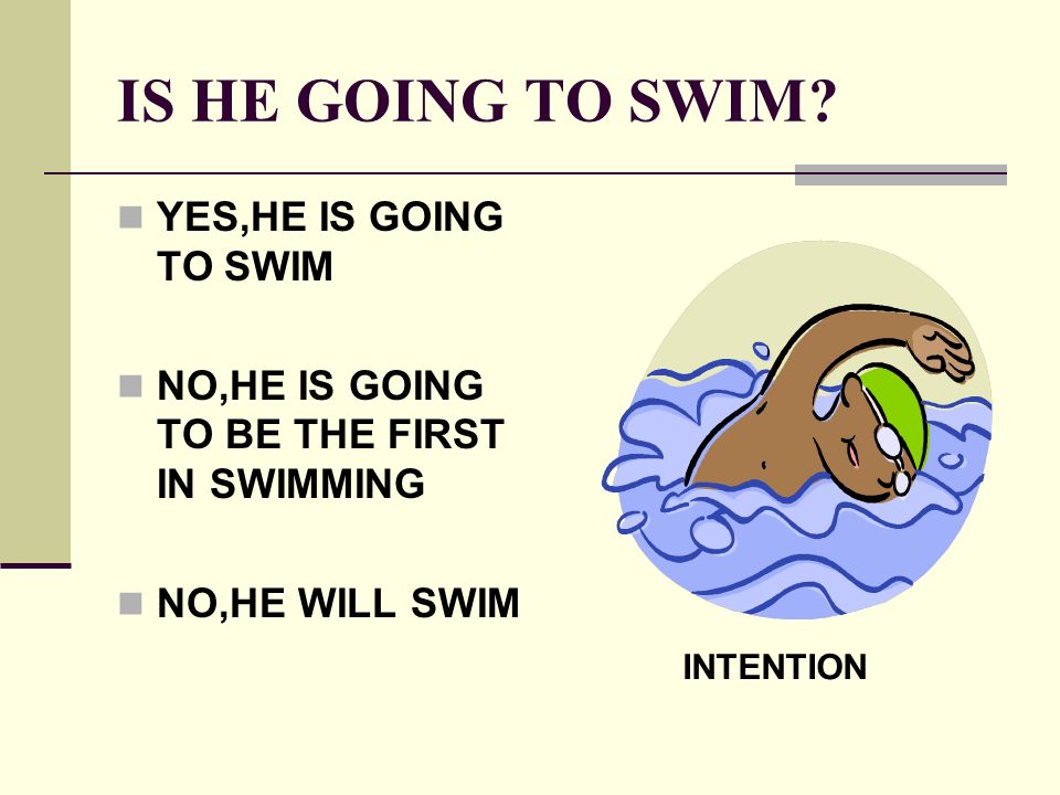 He will swim. Be going - will- present Continuous 6. Swim в present Continuous. To Swim present Continuous. Yes he is.