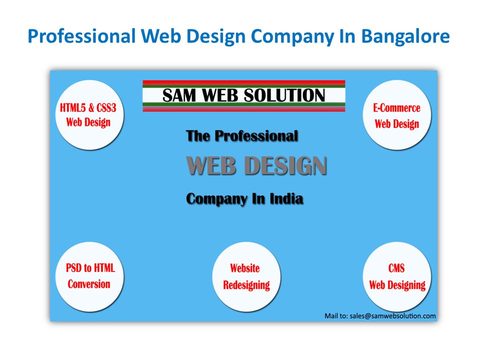 Professional Web Design Company In Bangalore