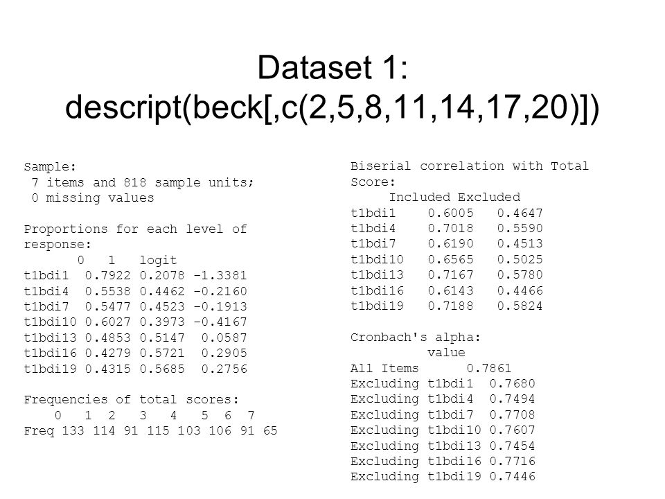 Dataset 1: descript(beck[,c(2,5,8,11,14,17,20)]) Sample: 7 items and 818 sample units; 0 missing values Proportions for each level of response: 0 1 logit t1bdi t1bdi t1bdi t1bdi t1bdi t1bdi t1bdi Frequencies of total scores: Freq Biserial correlation with Total Score: Included Excluded t1bdi t1bdi t1bdi t1bdi t1bdi t1bdi t1bdi Cronbach s alpha: value All Items Excluding t1bdi Excluding t1bdi Excluding t1bdi Excluding t1bdi Excluding t1bdi Excluding t1bdi Excluding t1bdi Pairwise Associations: Item i Item j p.value e e e e e <2e <2e <2e <2e <2e-16 00