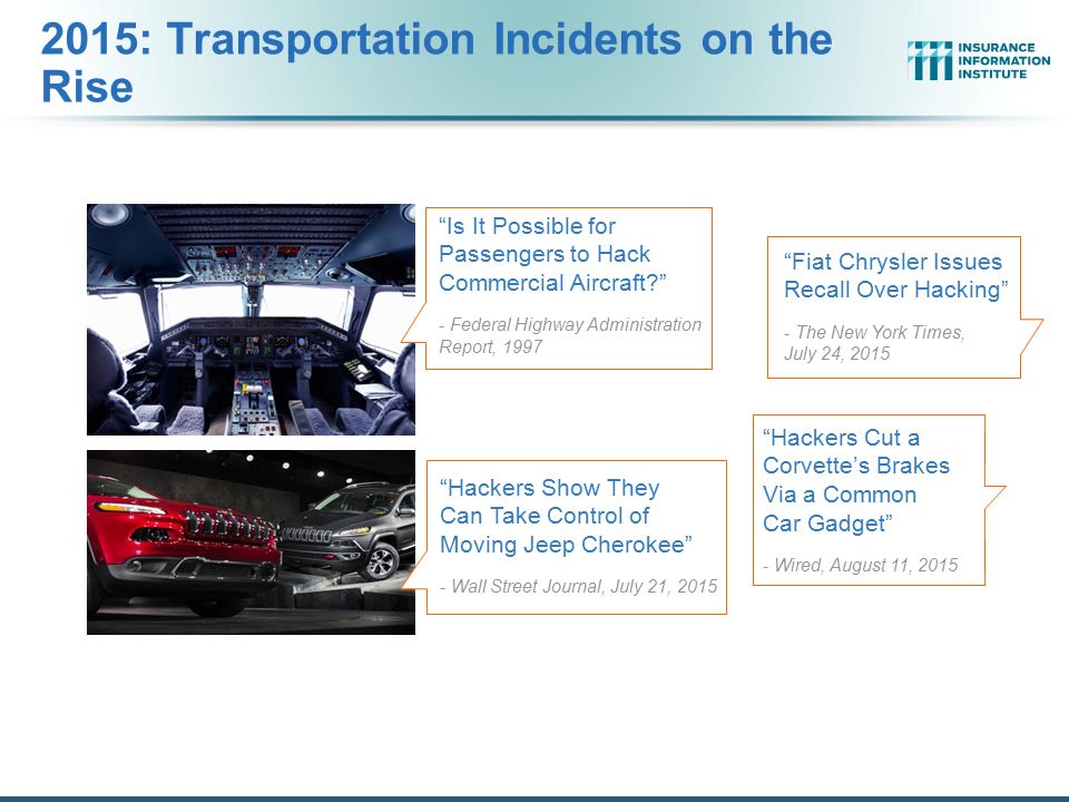 2015: Transportation Incidents on the Rise Is It Possible for Passengers to Hack Commercial Aircraft - Federal Highway Administration Report, 1997 Hackers Show They Can Take Control of Moving Jeep Cherokee - Wall Street Journal, July 21, 2015 Fiat Chrysler Issues Recall Over Hacking - The New York Times, July 24, 2015 Hackers Cut a Corvette’s Brakes Via a Common Car Gadget - Wired, August 11, 2015