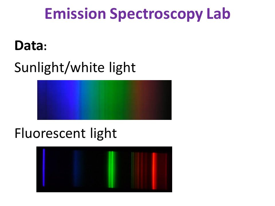 Friday Oct 17 Objective: Observe the emission spectrum of different  elements and compare it with white light. Checkpoint: What ion does  aluminum form after. - ppt download