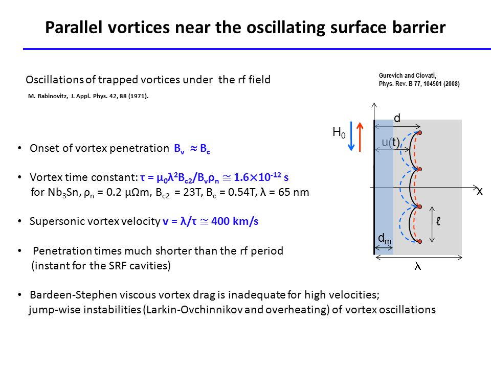 Challenges In Understanding Q E Acc Dependence In Srf Cavities Alex Gurevich Dept Physics Center Of Accelerator Science Old Dominion University Norfolk Ppt Download