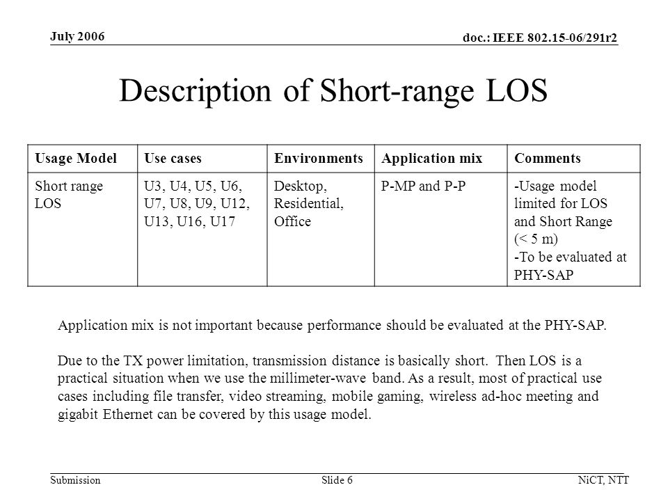 doc.: IEEE /291r2 Submission July 2006 NiCT, NTTSlide 6 Description of Short-range LOS Usage ModelUse casesEnvironmentsApplication mixComments Short range LOS U3, U4, U5, U6, U7, U8, U9, U12, U13, U16, U17 Desktop, Residential, Office P-MP and P-P-Usage model limited for LOS and Short Range (< 5 m) -To be evaluated at PHY-SAP Application mix is not important because performance should be evaluated at the PHY-SAP.