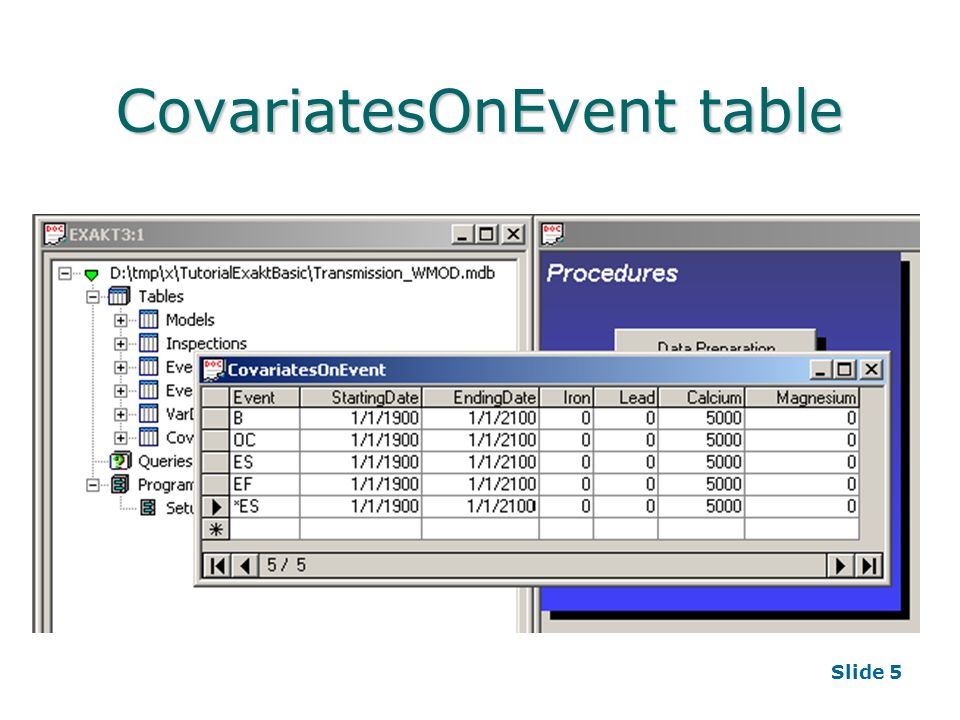 Slide 5 CovariatesOnEvent table