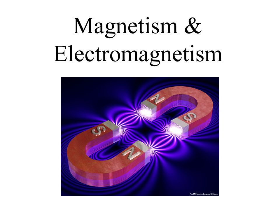Image result for Magnetism and Electromagnetism